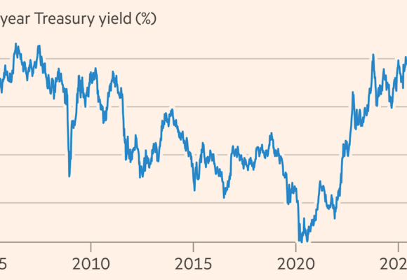 Global bond sell-off deepens amid fears over inflation and AI issuance