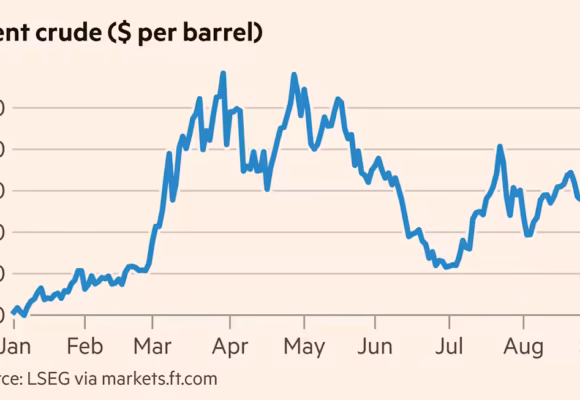 Oil hits $100 for first time since July